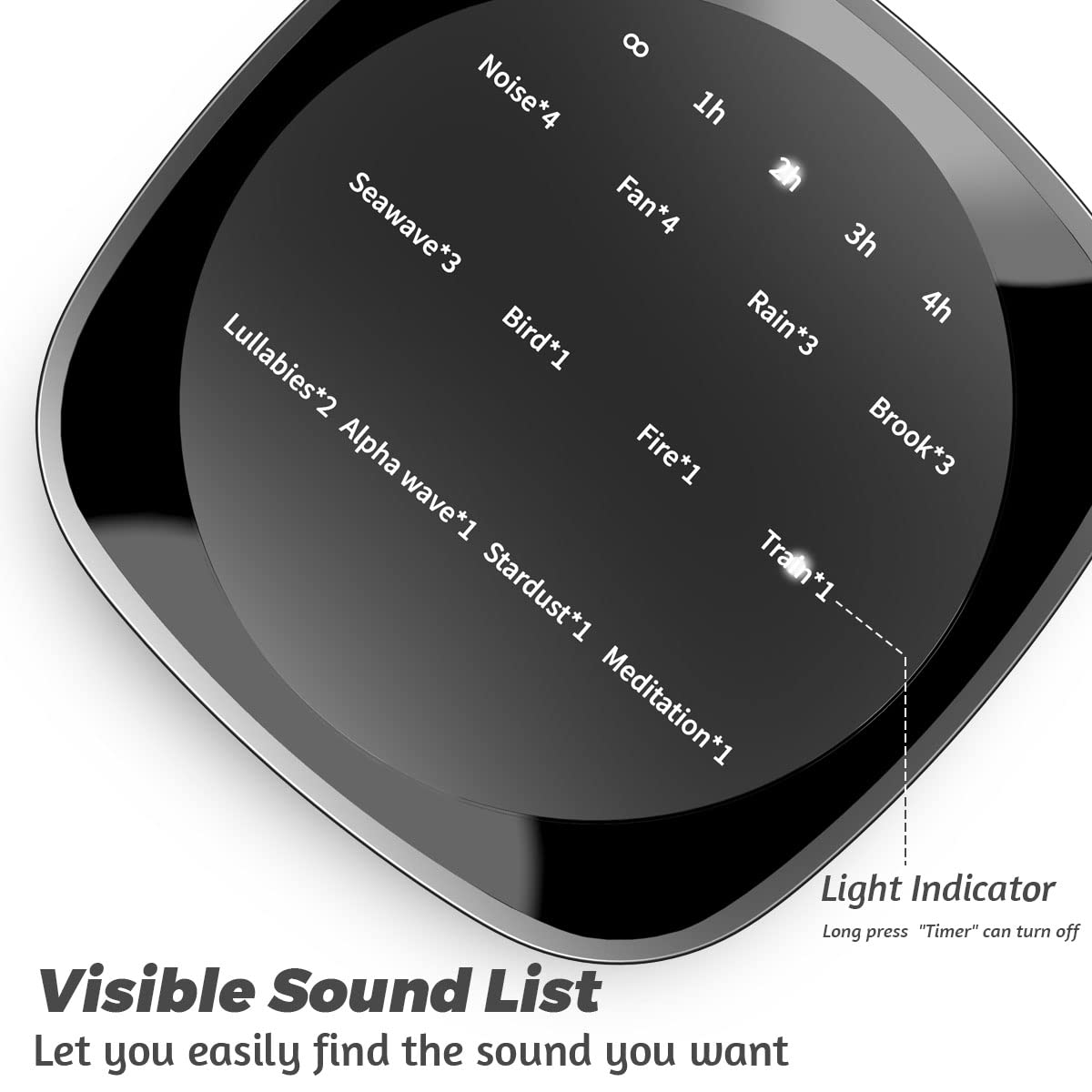 Sleepbox Sleep White Noise Sound Machines with 25 Soothing Sounds 36 Volume Levels 5 Timers Visible Sound Catalog Portable Size Memory Function for Home Office and Travel