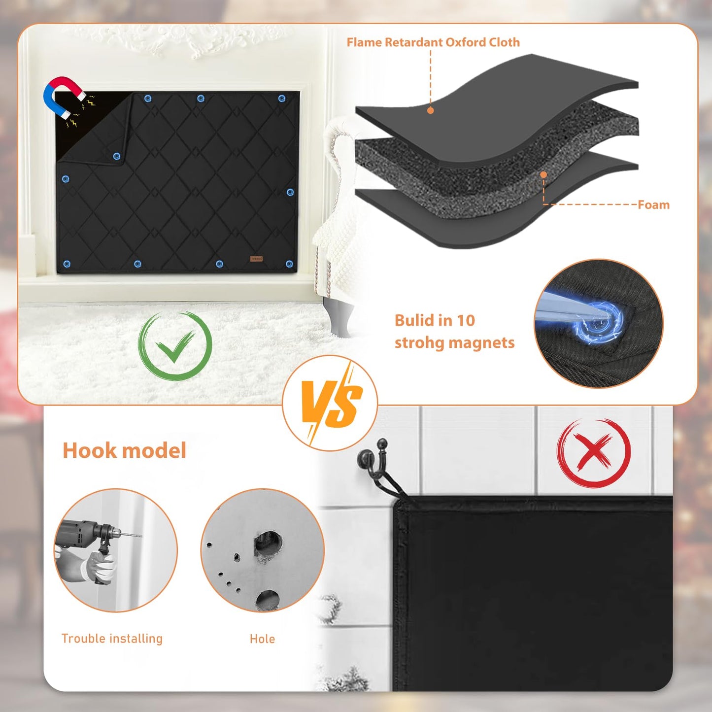 Magnetic Fireplace Cover for Winter, Insulation Fireplace Blanket for Heat Loss with 10 Magnets, Magnetic Fireplace Draft Stopper for Iron Fireplace Frames and Screens, 38" x 26"(Inner Size 34"x22")