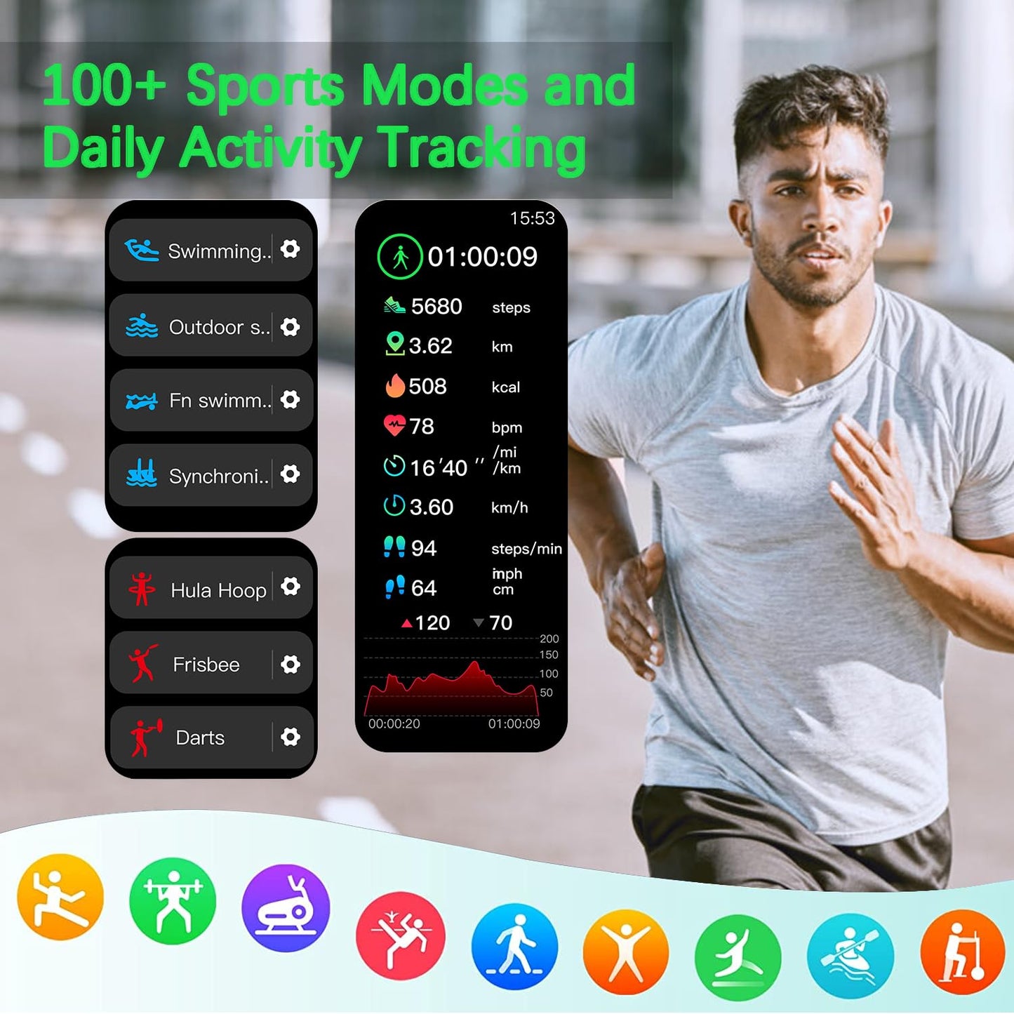 Military Smart Watch for Men with Call Function,Fitness Smartwatch for Android Phones and iPhone,Waterproof Fitness Tracker with Blood Oxygen/Heart Rate/Sleep/100+ Sport Modes, Watches for Men