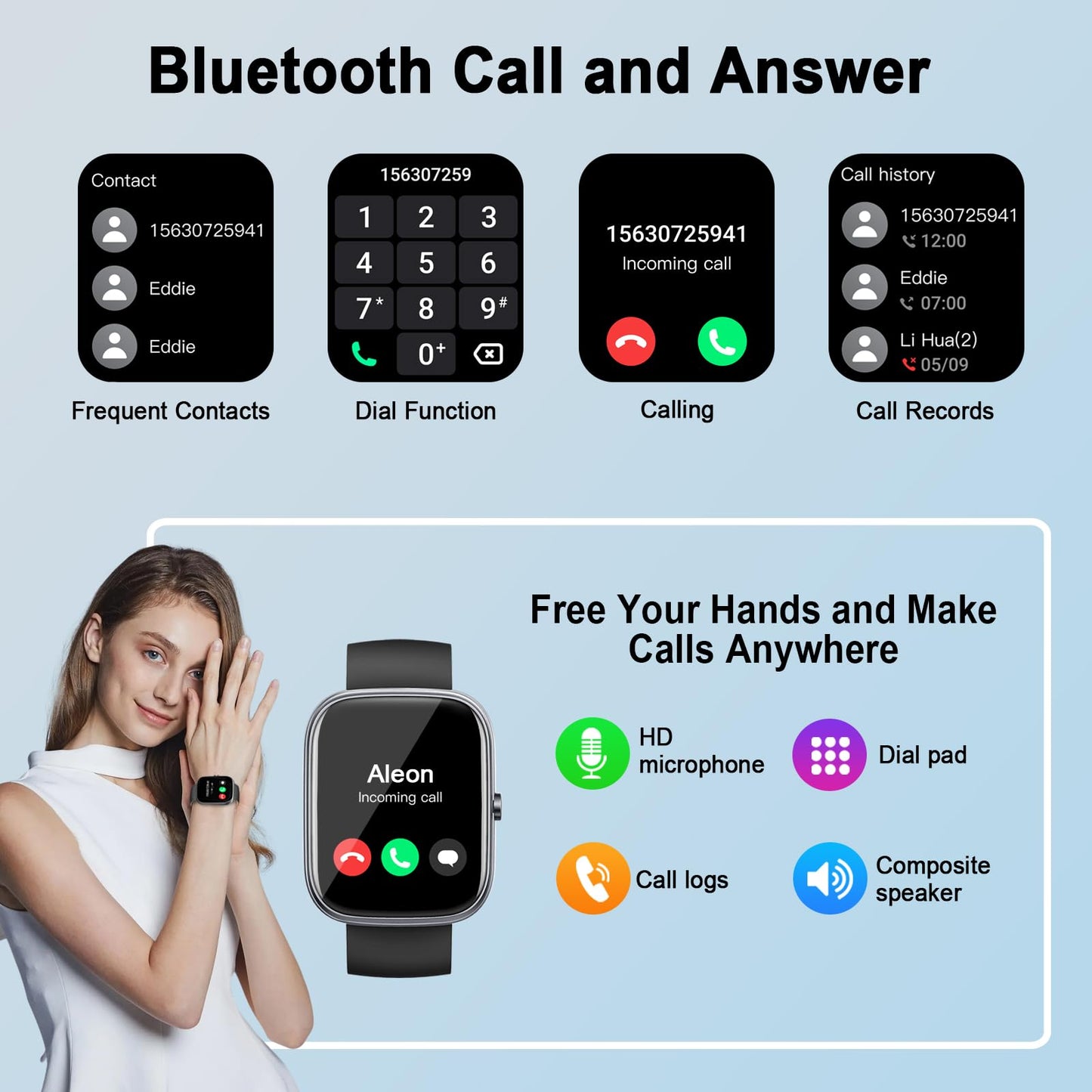 Dyurwa Smart Watch, 1.91" HD Smartwatch for Men Women (Answer/Make Call), 2025 Fitness Watch Heart Rate/Activity/Step/Sleep Monitor, IP68 Waterproof 110+ Sport Mode, Step Counter Black