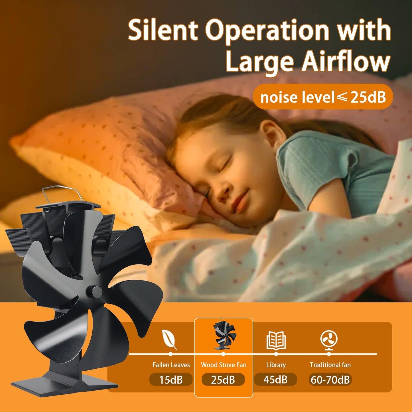 Tomersun Wood Stove Fan Heat Powered Stove Heater Fan Fireplace Fan for/Pellet/Wood Burner/Fireplace