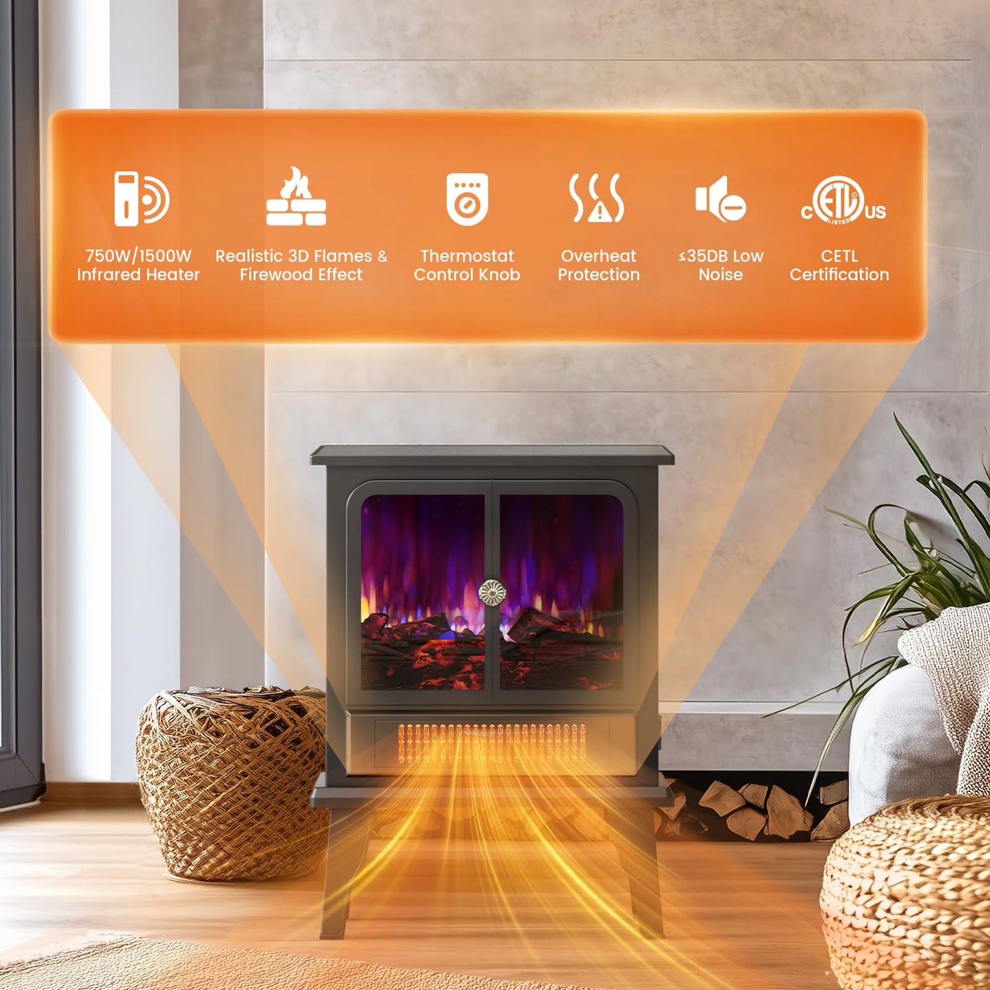 BLITZHOME Electric Fireplace Heater 18'', 3D Realistic Flame, Thermostat Control, 2 Heating Mode 750/1500W, Safety Protection, Freestanding Portable Fire Places Stove for Home Indoor, Small Space