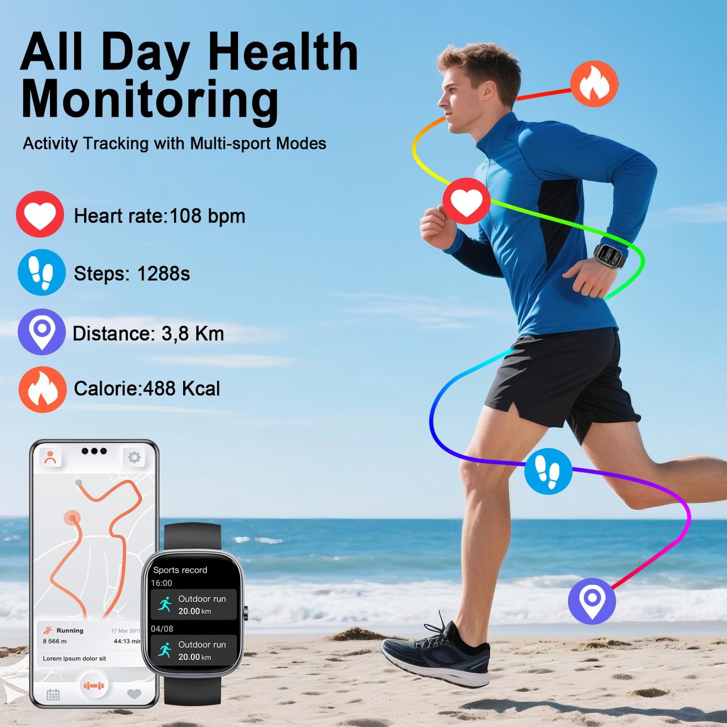 Dyurwa Smart Watch, 1.91" HD Smartwatch for Men Women (Answer/Make Call), 2025 Fitness Watch Heart Rate/Activity/Step/Sleep Monitor, IP68 Waterproof 110+ Sport Mode, Step Counter Black