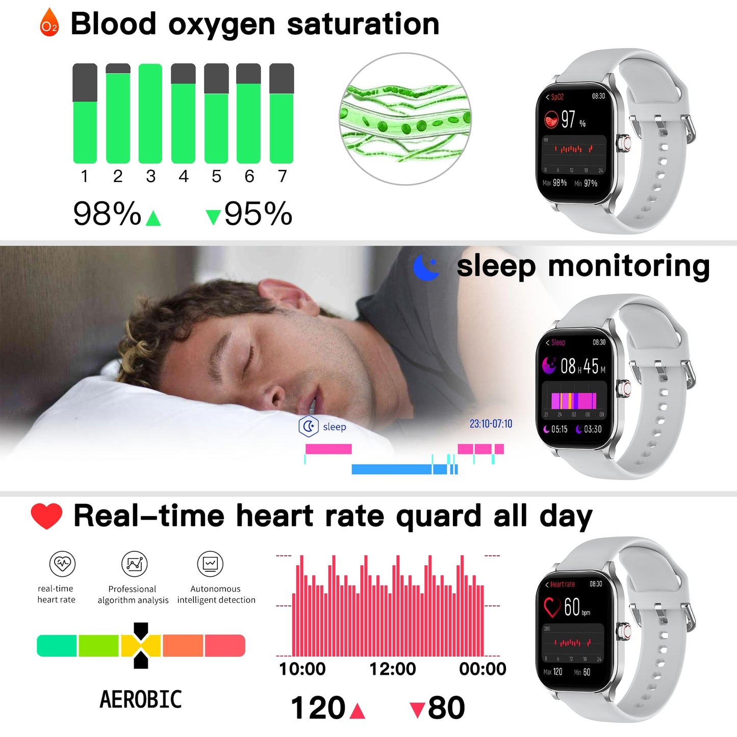 Othalne Smart Watch (Answer/Make Call), 1.85" Smartwatch for Android Phones and iPhone with Heart Rate,Sleep Monitor,Pedometer, 100+Sports Fitness Watch, IP68 Waterproof Fitness Tracker for Men Women