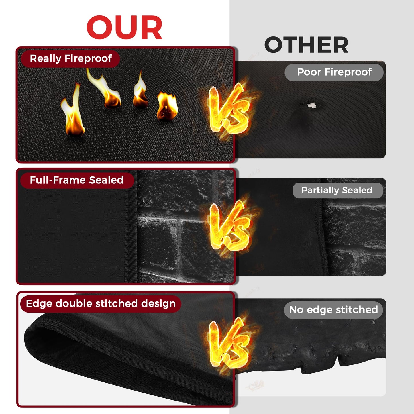NABOWAN Magnetic Fireplace Cover Easy Install - Indoor Fireplace Blanket to Block Cold Air Reduce Energy Costs, Fireplace Draft Stopper with Full Frame Hook & Loop and Built-in Magnets (32 x 39 Inch)