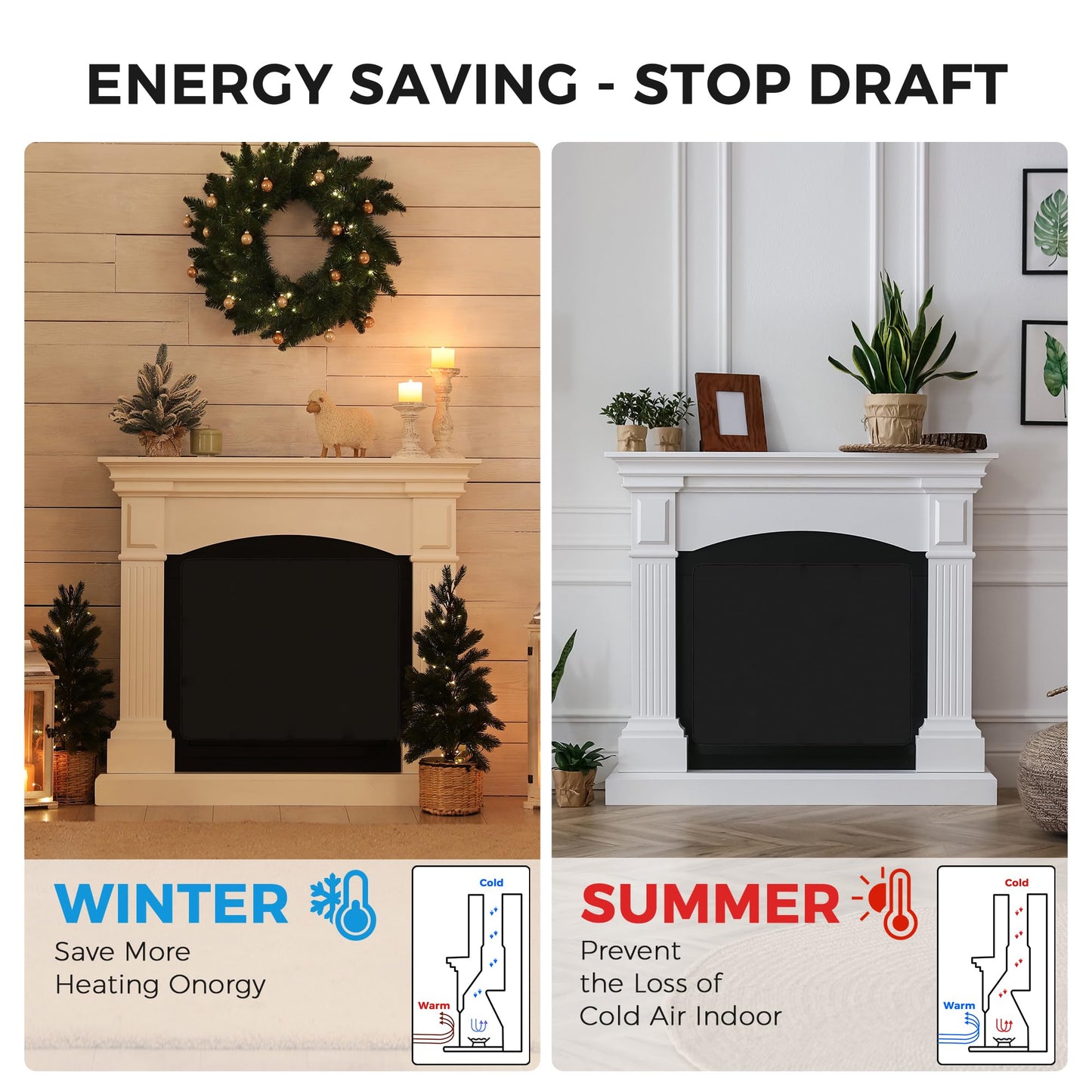 NABOWAN Magnetic Fireplace Cover Easy Install - Indoor Fireplace Blanket to Block Cold Air Reduce Energy Costs, Fireplace Draft Stopper with Full Frame Hook & Loop and Built-in Magnets (32 x 39 Inch)