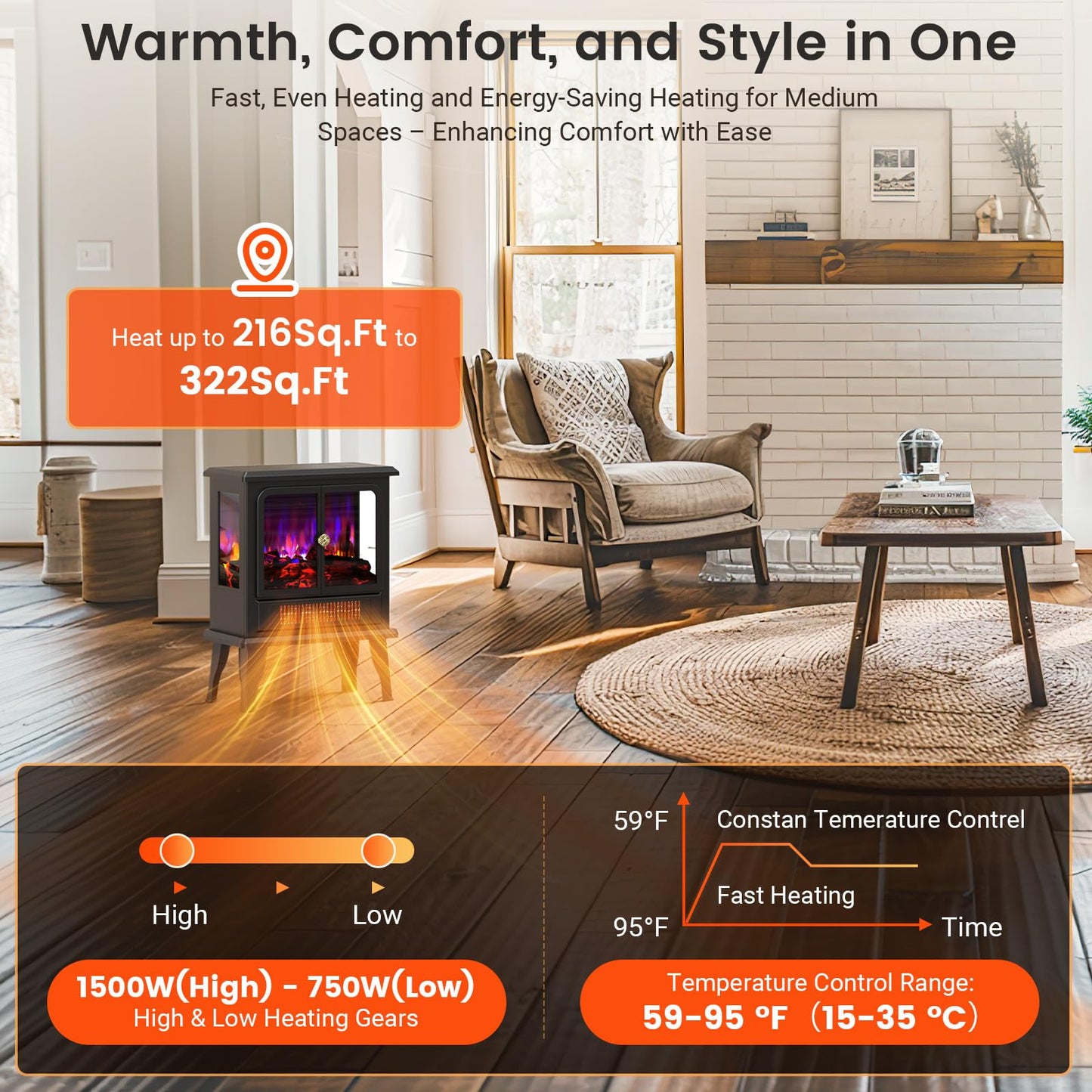 BLITZHOME Electric Fireplace Heater 18'', 3D Realistic Flame, Thermostat Control, 2 Heating Mode 750/1500W, Safety Protection, Freestanding Portable Fire Places Stove for Home Indoor, Small Space