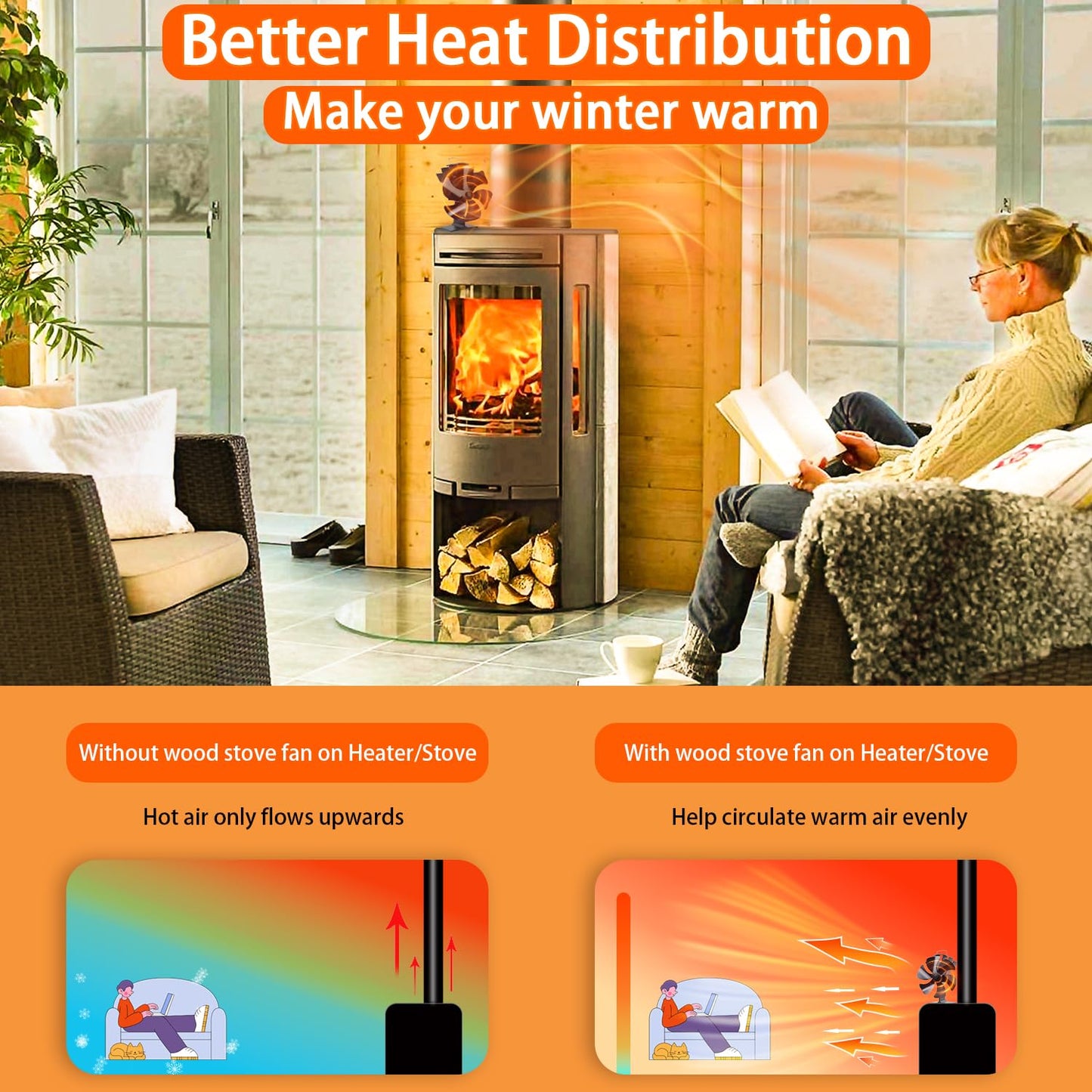 Tomersun Wood Stove Fan Heat Powered Stove Heater Fan Fireplace Fan for/Pellet/Wood Burner/Fireplace