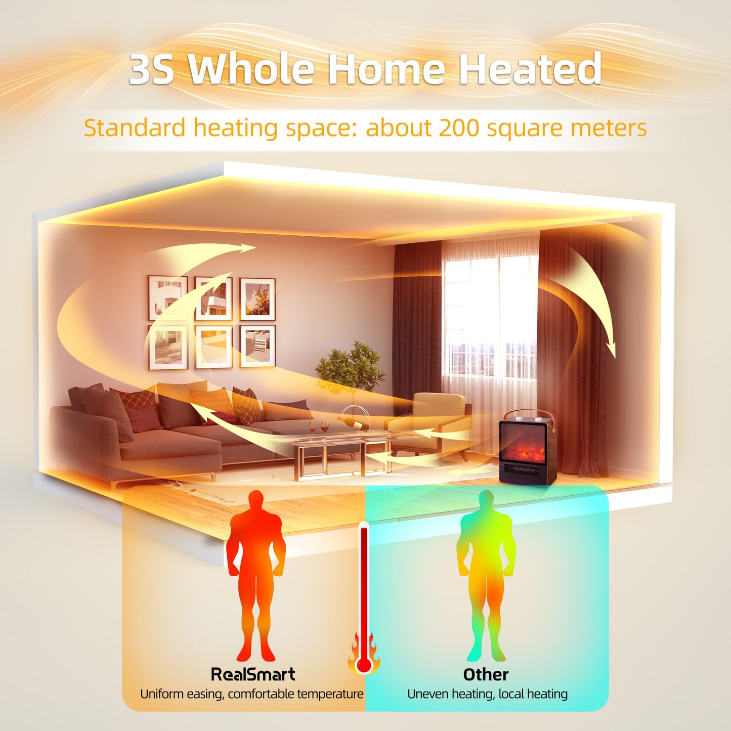 Electric Fireplace Heater Mini 1500W Portable Small Fireplace Heater for Indoor Use 2 Speed Quiet Ceramic Heater 3D Flame Overheating Safety Protection