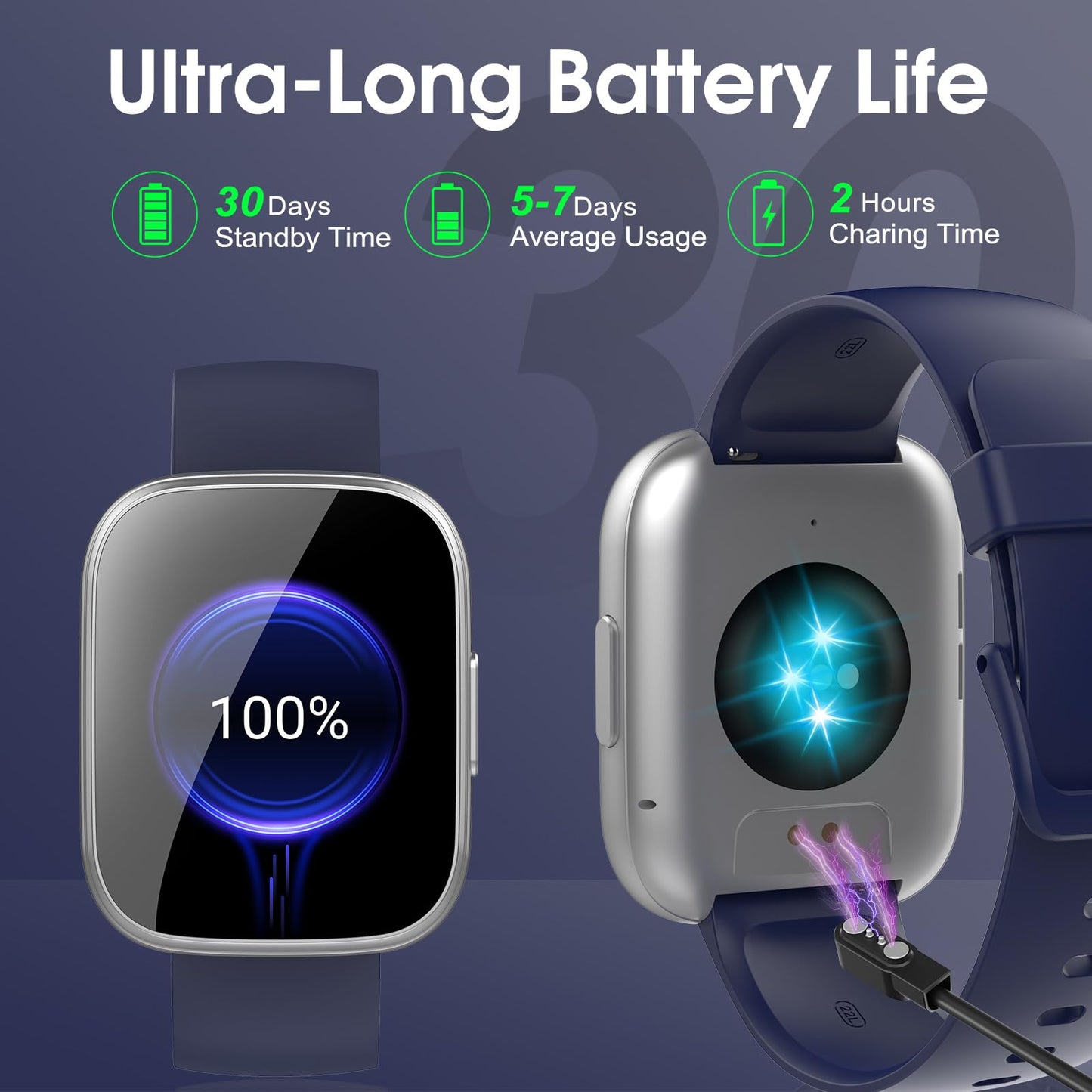 Smart Watch for Men Women(Answer/Make Calls), 1.95" HD Touch Screen Fitness Watch with Sleep Heart Rate Monitor, 110+ Sports Modes, IP68 Waterproof Activity Trackers Compatible with Android iOS, Blue