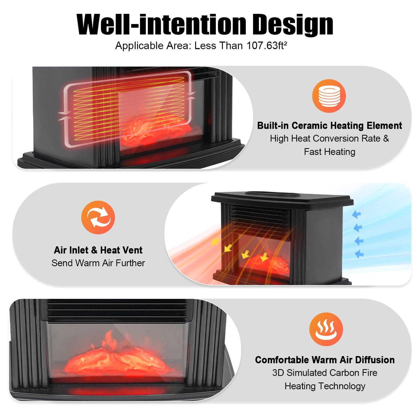 1000W Electric Fireplace, Freestanding Fireplace Stove with 3D Carbon Flame Effect Small Air Heater, Adjust Temperature 59-89.6°F, Overheating Safety Protection
